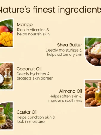 Mango Butter Cold Processed Soap